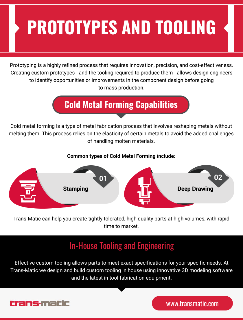 Prototypes And Tooling